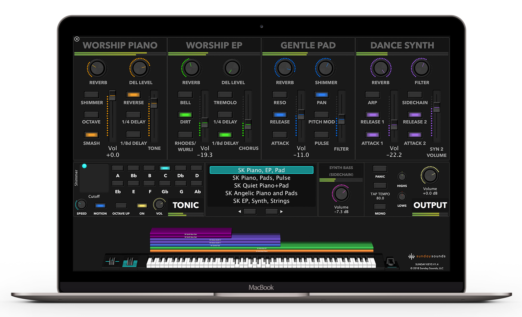 NEW Sunday Keys 1.4 MainStage Worship Template is Here!