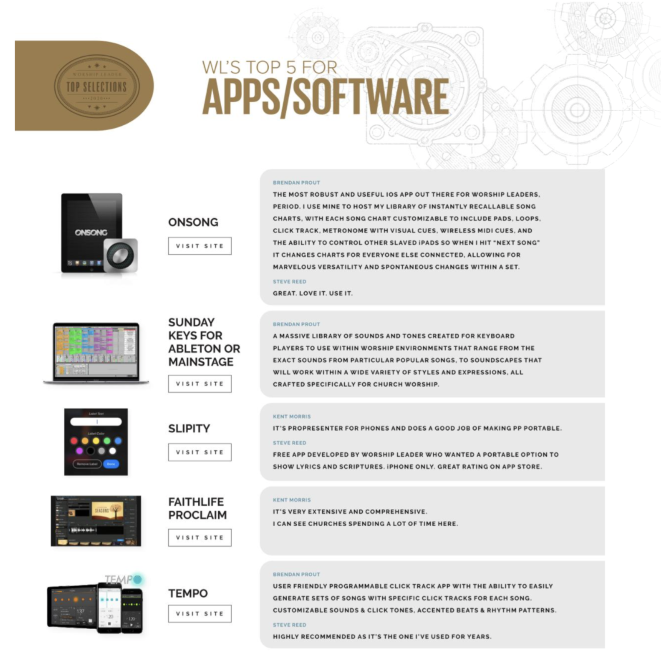 Sunday Keys is a Top Five App/Software in Worship Leader Magazine!
